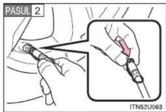 PASUL 2 ITN52U063