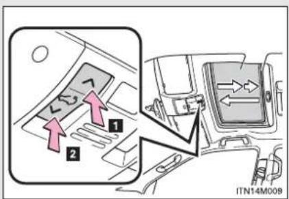 TOYOTA Land Cruiser 150 (2010) - 1-4. Deschiderea și închiderea geamurilor și a trapei Trapă \* - 1