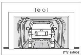 TOYOTA Land Cruiser 150 (2010) - ■ Observații privind senzorul de mișcare - 4