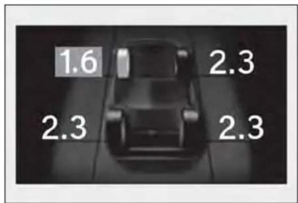 1.6 2.3 2.3 2.3