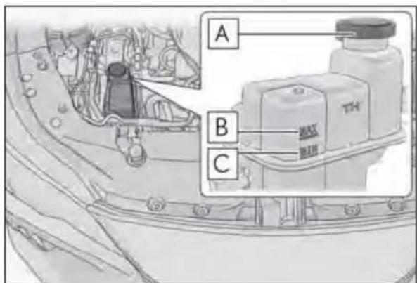 A B C