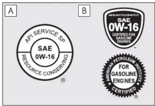 A API SERVICE SP SAE 0W-16 RESOURCE CONSERVING® B SAE 0W-16 CERTIFIED FOR GASOLINE ENGINES® AMERICAN PETROLEUM INSTITUTE FOR GASOLINE ENGINES® CERTIFIED®