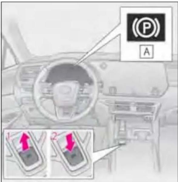 LEXUS RX 350h (2022) - Instrucțiuni de operare - 1