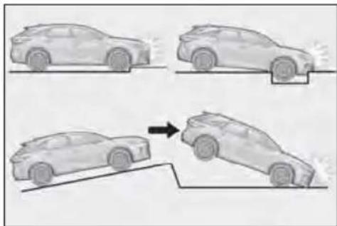 LEXUS RX 350h (2022) - Airbagurile SRS se declanșează în cazul unui impact frontal atunci când - 1