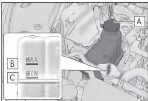 B MAX C A B MAX C