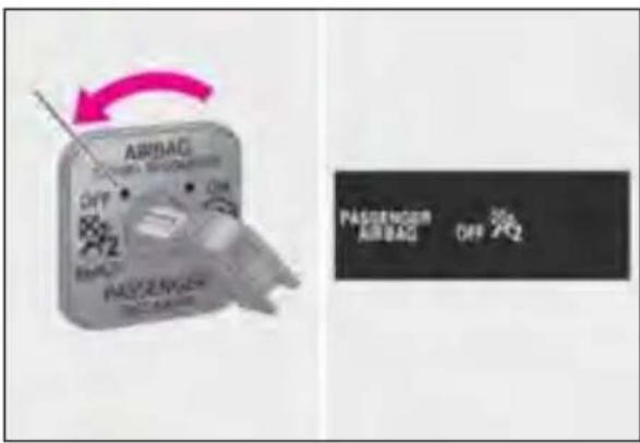 AIRBAG OFF ON PASSenger AIR BAG OFF