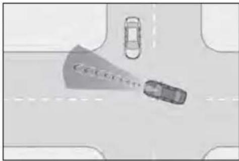 LEXUS RX 350h (2022) - - Detectarea de obiecte detectabile - 8