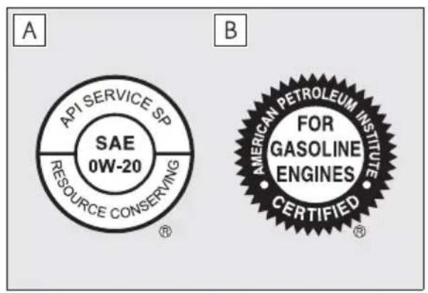 A API SERVICE SP SAE 0W-20 RESOURCE CONSERVING ® B AMERICAN PETROLEUM INSTITUTE FOR GASOLINE ENGINES CERTIFIED®
