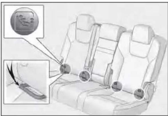 LEXUS RX 350h (2022) - ■ Ancorele de fixare inferioare ISOFIX (scaun pentru copii ISOFIX) - 1