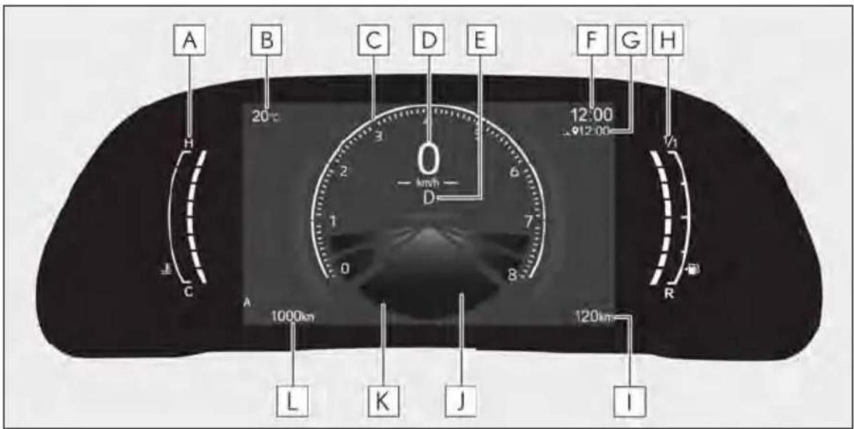A B C D E F G H 20°C 12:00 912.00 120km 1000km 1000km 120km L K J I