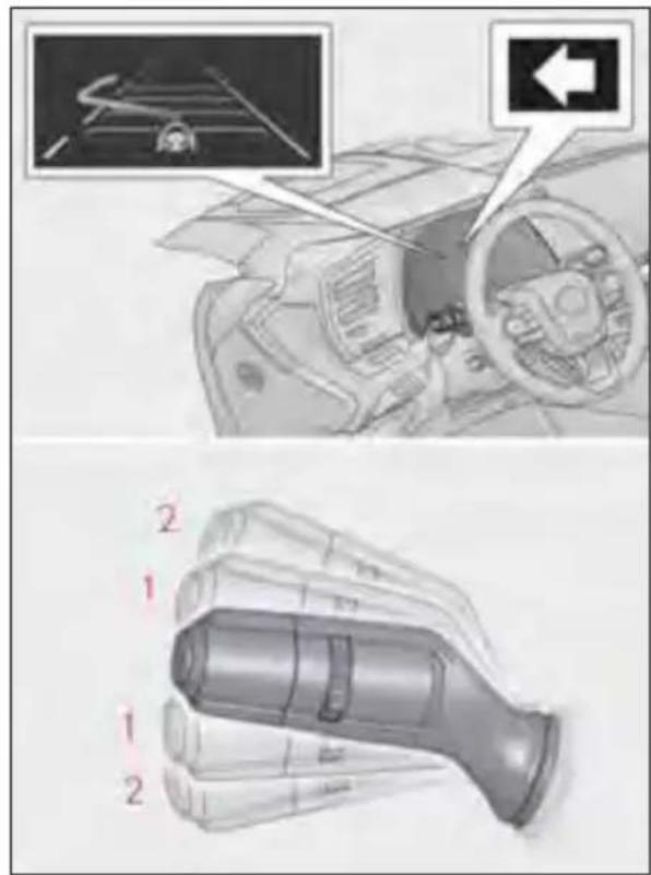 LEXUS RX 350h (2022) - Actionarea sistemului LCA - 1