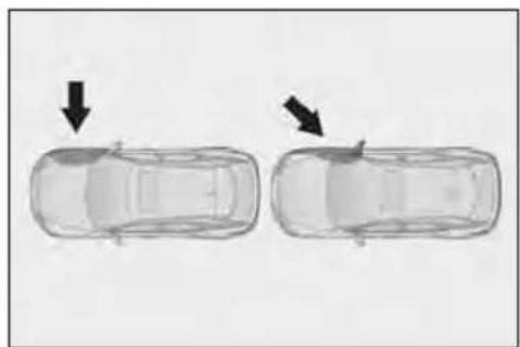 LEXUS RX 350h (2022) - Airbagurile SRS se declanșează în cazul unui impact frontal atunci când - 3