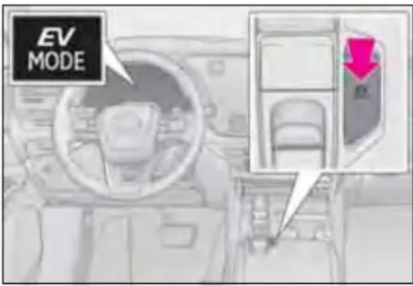 EV MODE