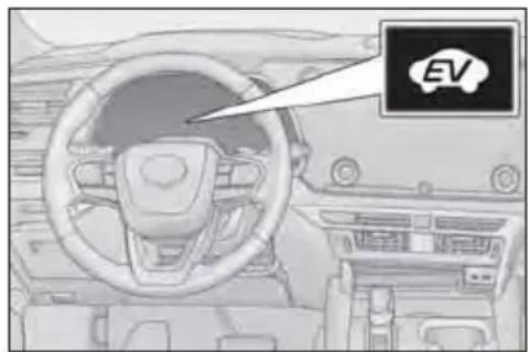 LEXUS RX 350h (2022) - Indicatorul EV - 1