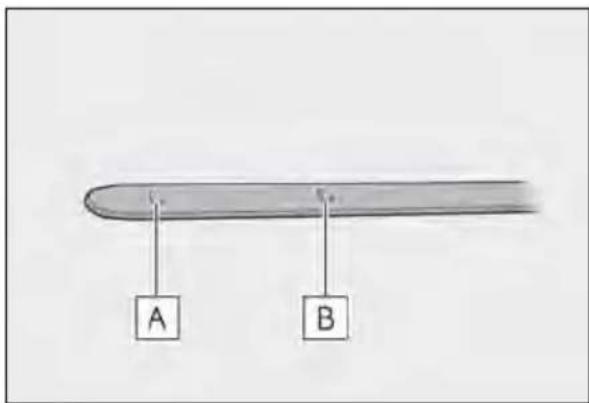 A B