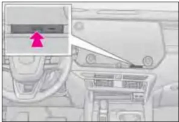 LEXUS RX 350h (2022) - Dezaburirea lunetei și a oglinzilor retro-vizoare exterioare - 1