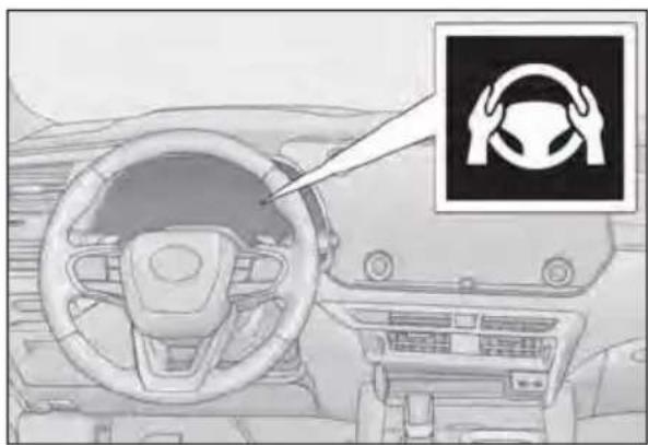 LEXUS RX 350h (2022) - ■ Funcția de asistență la controlul direcției în situații de urgență - 1