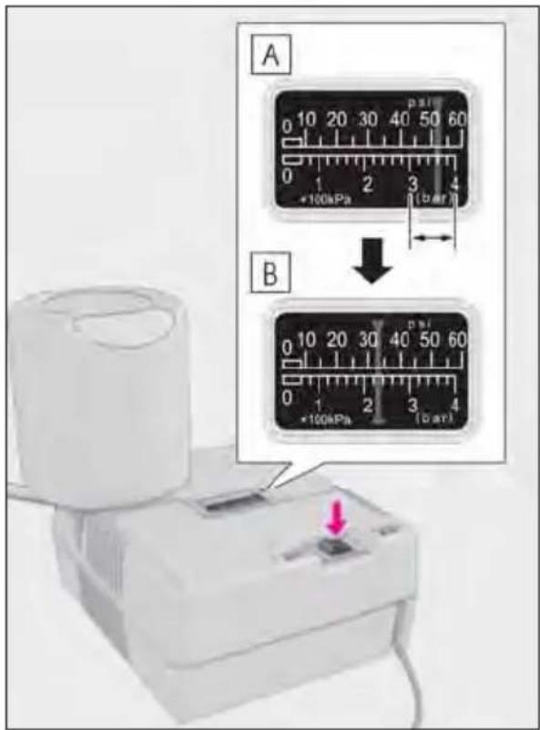 A 0 10 20 30 40 50 60 +100kPa B 0 10 20 30 40 50 60 +100kPa (bar)