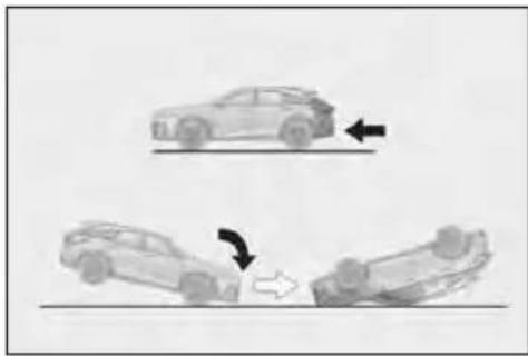 LEXUS RX 350h (2022) - Airbagurile SRS se declanșează în cazul unui impact frontal atunci când - 5