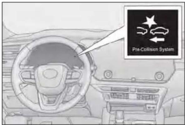 LEXUS RX 350h (2022) - ■ Funcția de avertizare pre-coliziune - 1