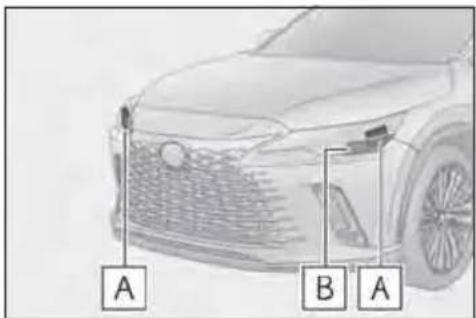A B A