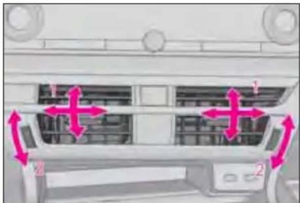 LEXUS RX 350h (2022) - Amplasarea și operarea fantelor de ventilatie - 1