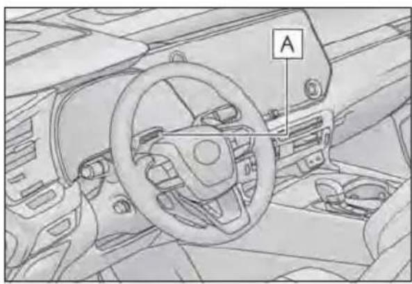 LEXUS RX 350h (2022) - Senzorii utilizati de sistemul Lexus Safety System+ - 2
