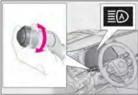 LEXUS RX 350h (2022) - Utilizarea sistemului de control fază lungă adaptivă - 2