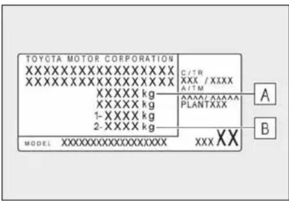 TOYOTA MOTOR CORPORATION XXXXXXXXXXXXXX XXXXXXXXXXXXXX XXXXX kg XXXXX kg 1-XXXXX kg 2-XXXXX kg MODEL XXXXXXXXXX C/TR XXX / XXXX A/ITM XXXX/XXXX PLANTXXX XXX XX A B