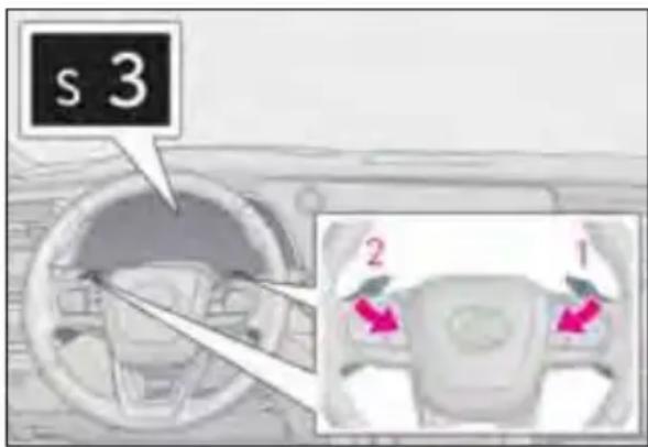 s 3 2 1
