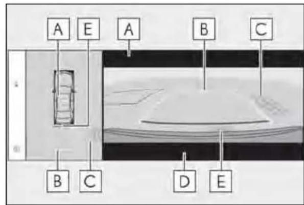 A E A B C B C D E