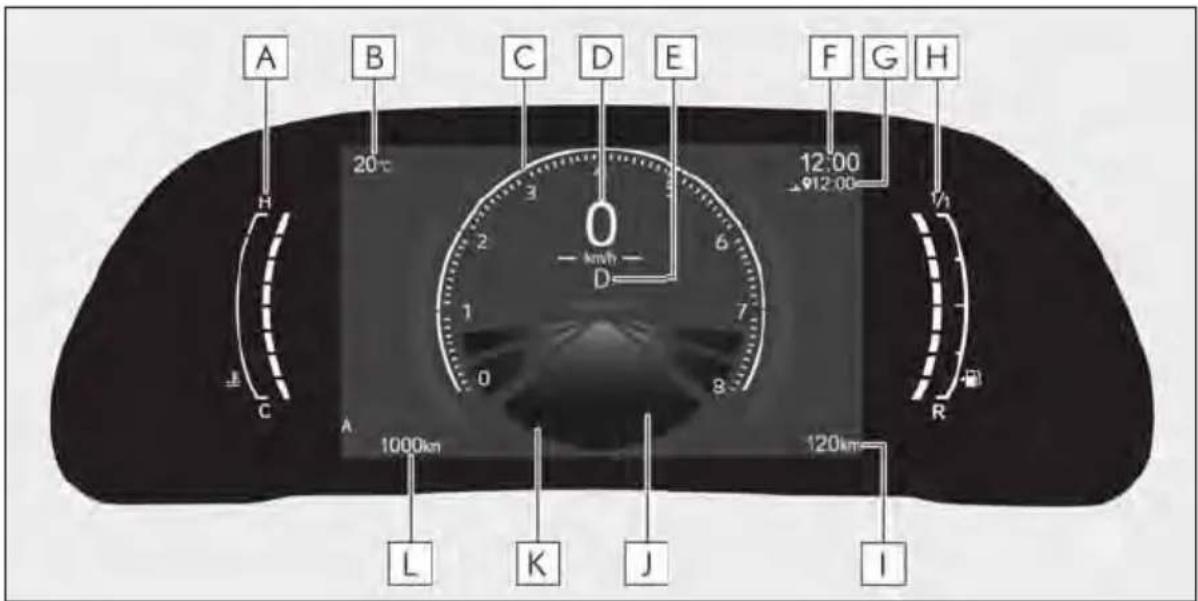 A B C D E F G H 20°C 12:00 km/h D 120km 1000km L K J I