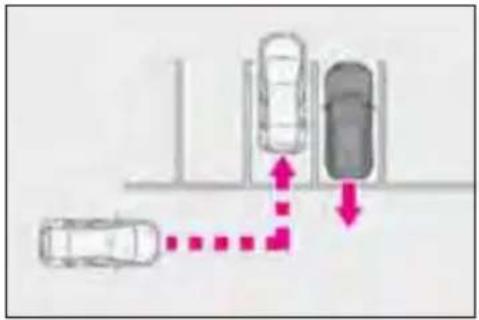 LEXUS RX 350h (2022) - ■ Situații în care s-ar putea ca sistemul să nu funcționeze corect - 8