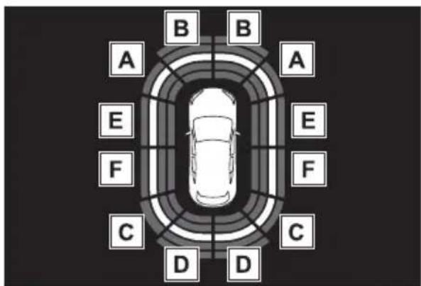 A B B A E F C D D C E F