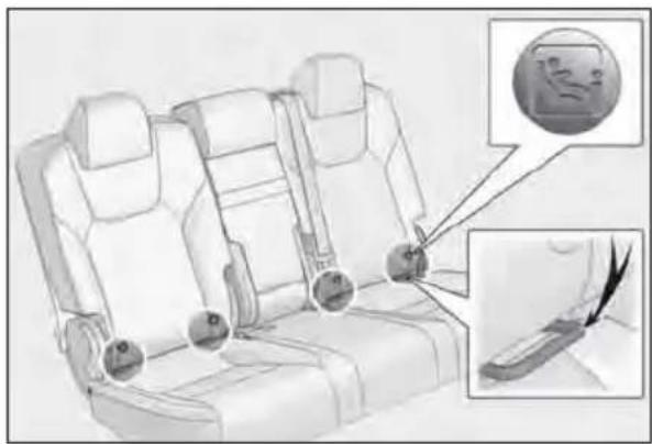 LEXUS RX 350h (2022) - ■ Ancorele rigide ISOFIX (scaune pentru copii ISOFIX) - 1