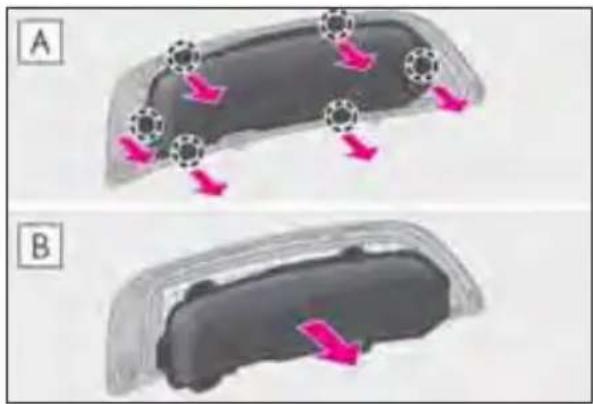 A B
