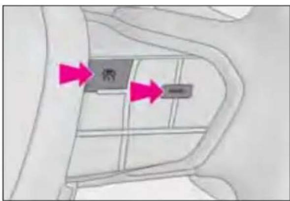 LEXUS RX 350h (2022) - Dezactivarea/reactivarea funcției de control - 1