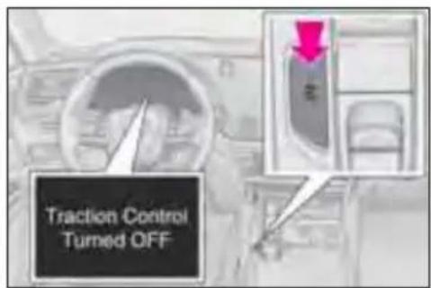 LEXUS RX 350h (2022) - Procedura de recuperare - 2