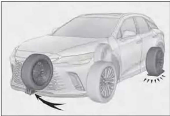 LEXUS RX 350h (2022) - Blocati roțile cu cale de blocare. - 1