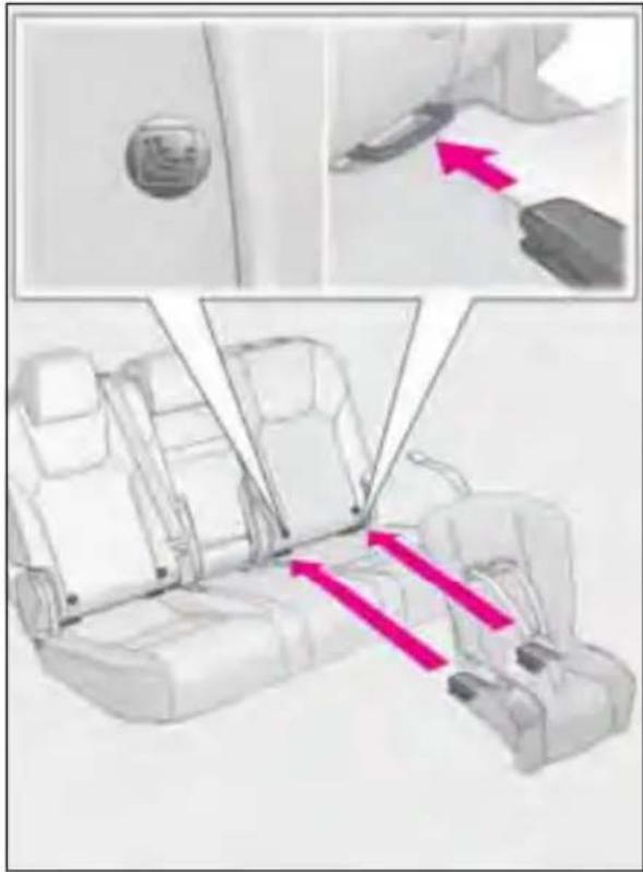LEXUS RX 350h (2022) - Instalarea cu ancora rigidă ISOFIX (scaun pentru copii ISOFIX) - 1