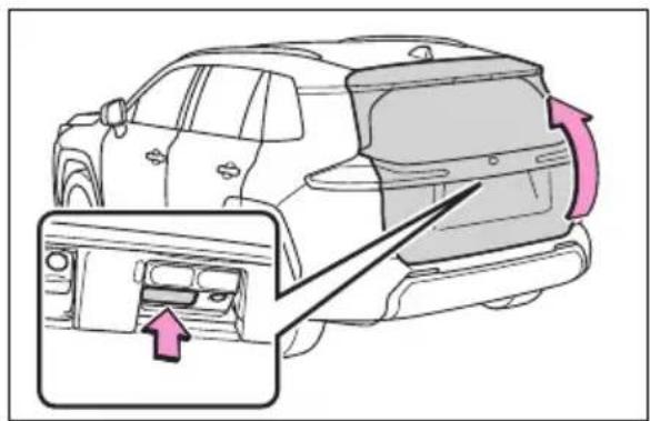 TOYOTA RAV4 Plug-in Hybrid (2026) - Funcțiaantifurt - 1