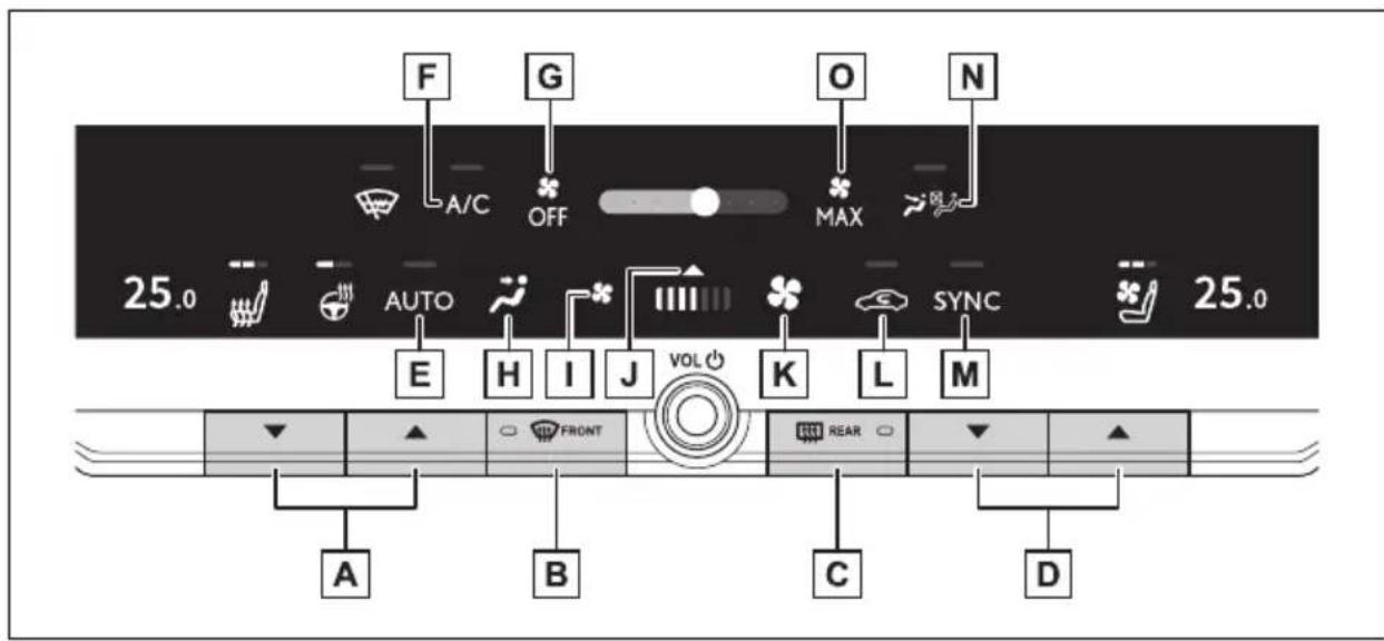 TOYOTA RAV4 Plug-in Hybrid (2026) - 6.1.2Sistemulautomatdeaerconditionat - 1