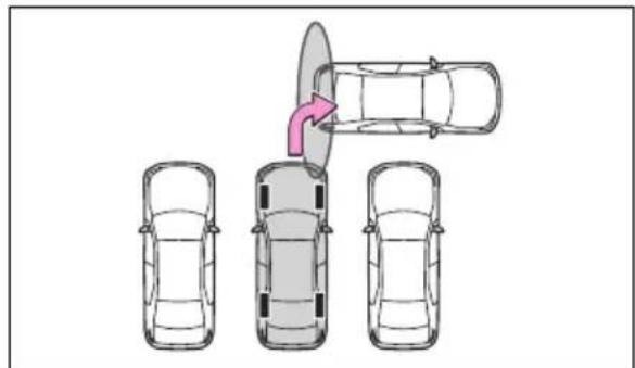 TOYOTA RAV4 Plug-in Hybrid (2026) - Situatiîncarefunctiadeieșire perpendiculară(înainte/înapoi)nuva funcționa - 1