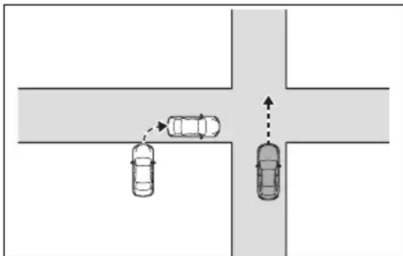TOYOTA RAV4 Plug-in Hybrid (2026) - Situațiiîncares-arputeacasistemul sănufuncționezecorect - 1