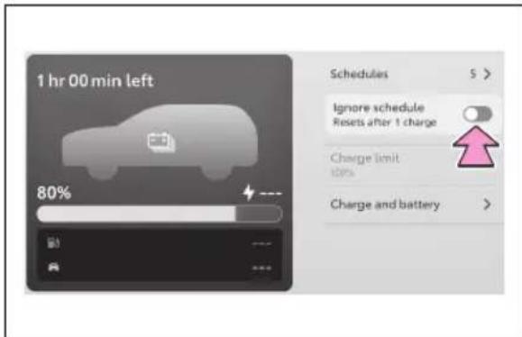TOYOTA RAV4 Plug-in Hybrid (2026) - Activarea„Ignoreschedule”(Ignorare programare) - 1