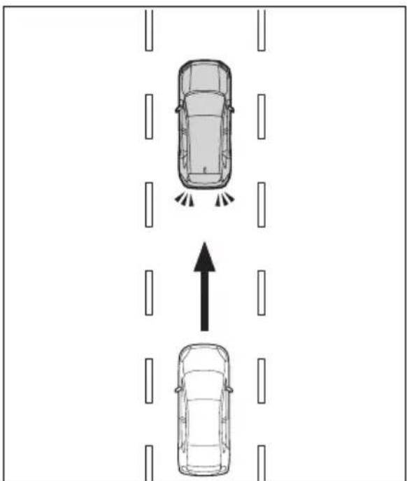 TOYOTA RAV4 Plug-in Hybrid (2026) - FunctionareasistemuluiLâmpide avariespateautomate - 1