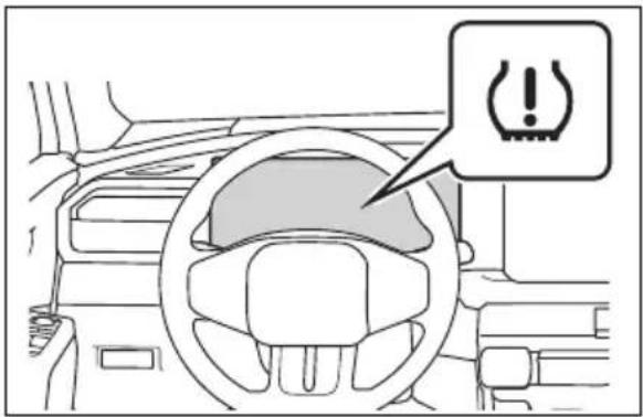 TOYOTA RAV4 Plug-in Hybrid (2026) - Setareprinselectareauneianumite presiunidinanvelope - 1