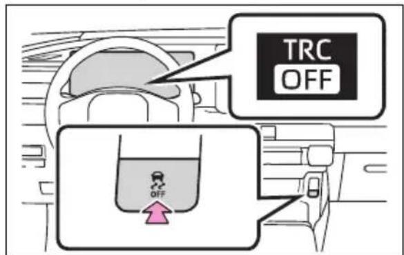 TRC OFF