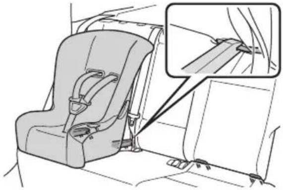 TOYOTA RAV4 Plug-in Hybrid (2026) - Metodadeinstalareaunuisistemderetinerepentrucopii - 2