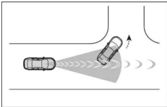 TOYOTA RAV4 Plug-in Hybrid (2026) - Situatiîncares-arputeacasistemulsă intervină,chiardacărisculuneicoliziuni nuestemare - 2